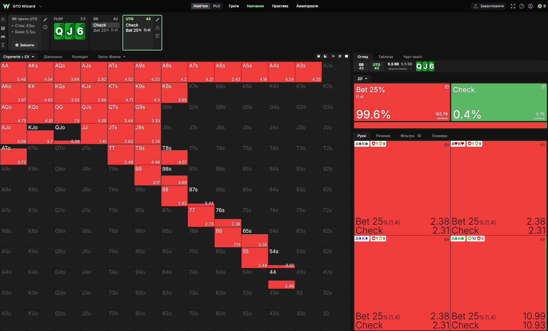 EP versus BB: range-betting. The original solution bets 99.6%.