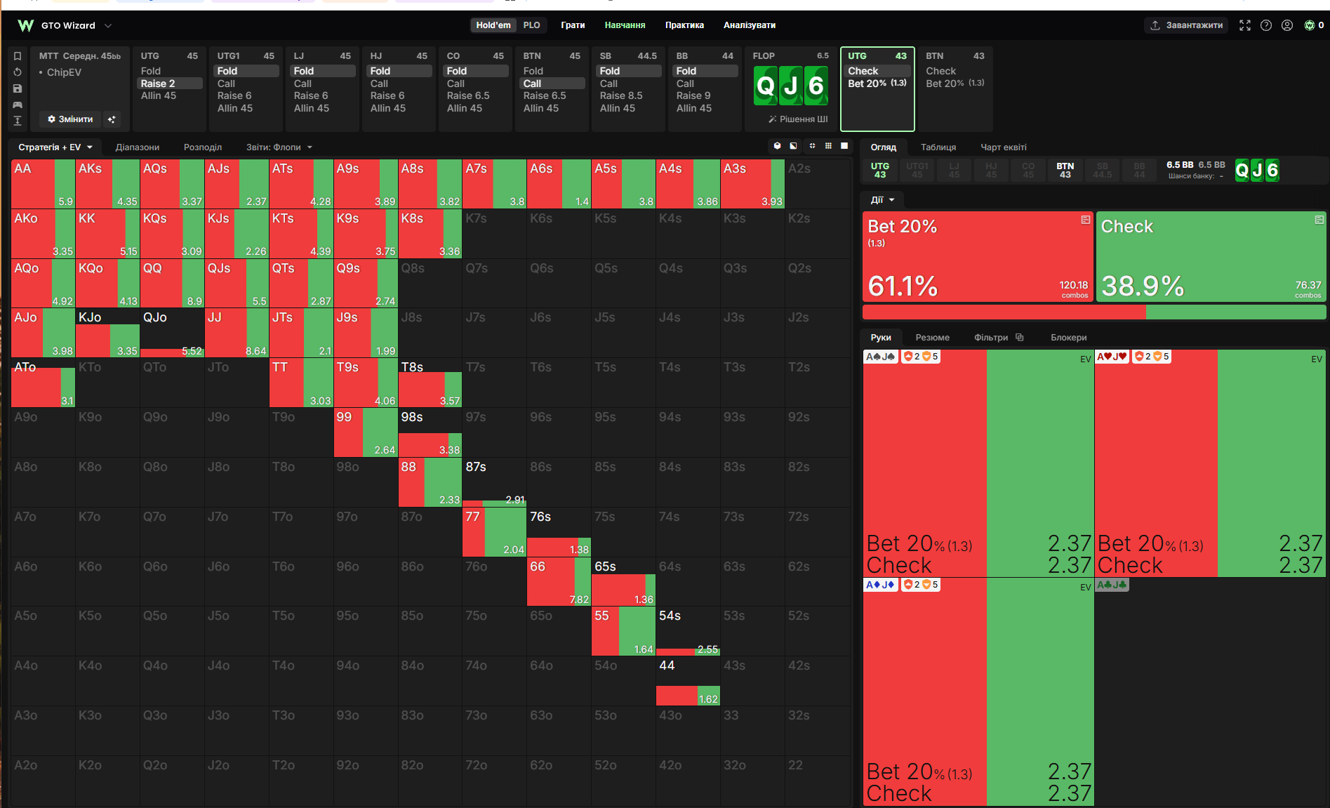EP versus BTN: bet 61.1%, check 38.9%.