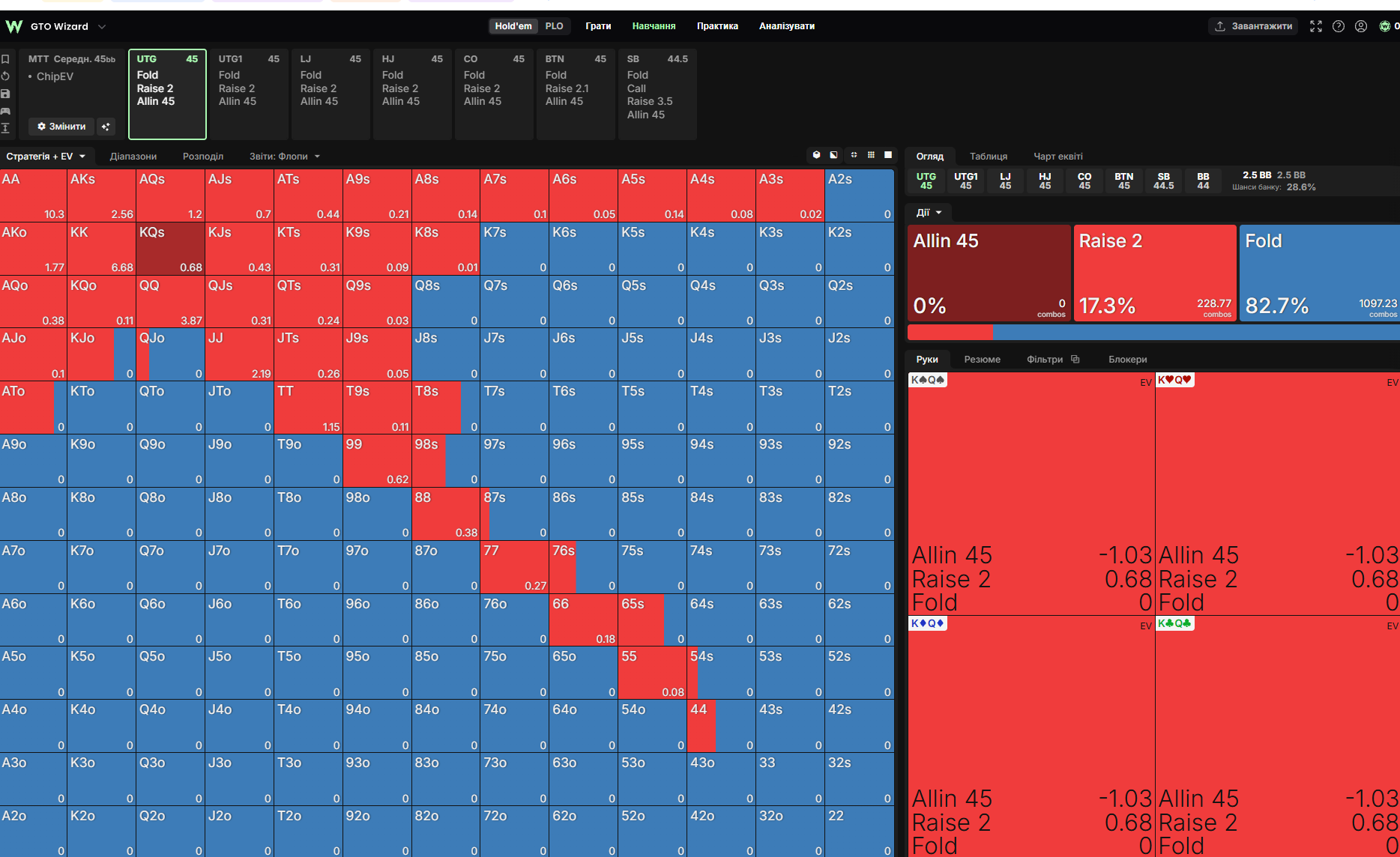 EP (UTG in the interface): opening 17.3%.